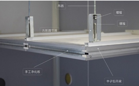 硅巖凈化板的作用及使用方法是什么？（深入了解硅巖凈化板）